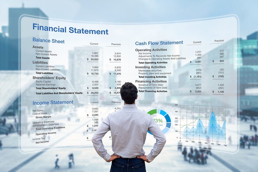 oracle-financial-analytics-part