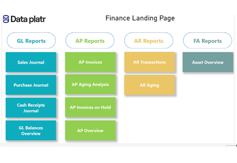 financial-decision-making