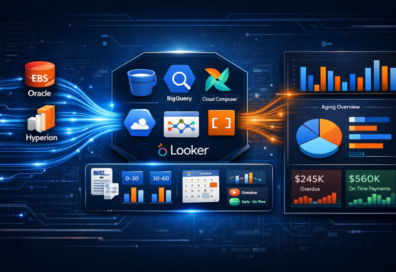oracle ebs migration