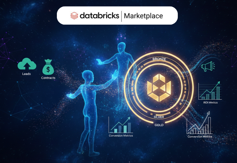 Customer Journey Analytics