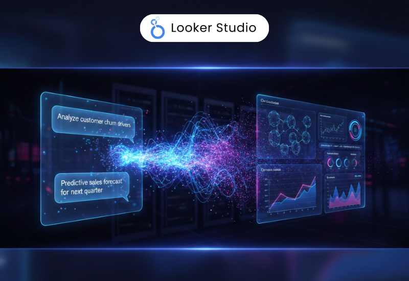 Conversational Analytics in Looker
