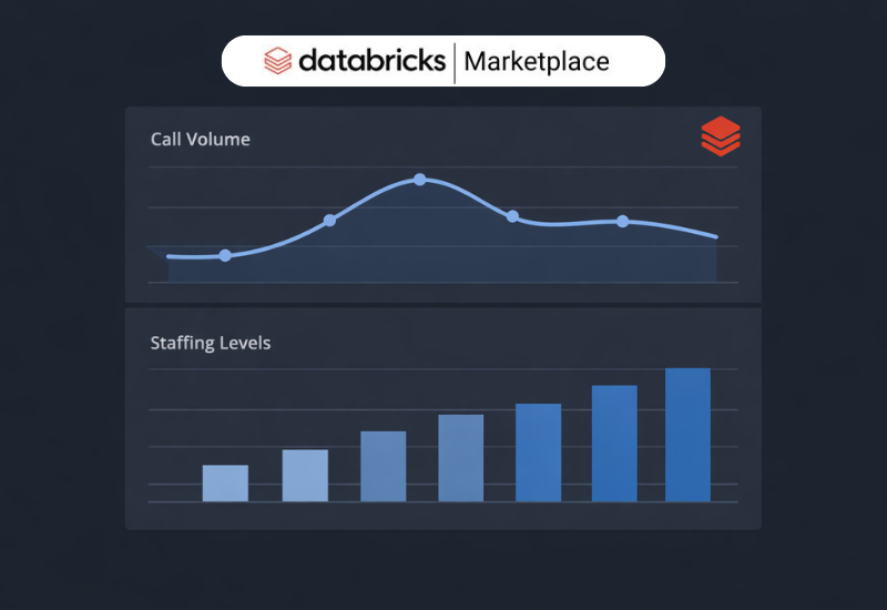 Contact Centre Workforce Analytics