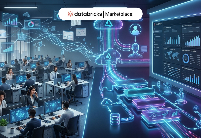 Contact Center Analytics