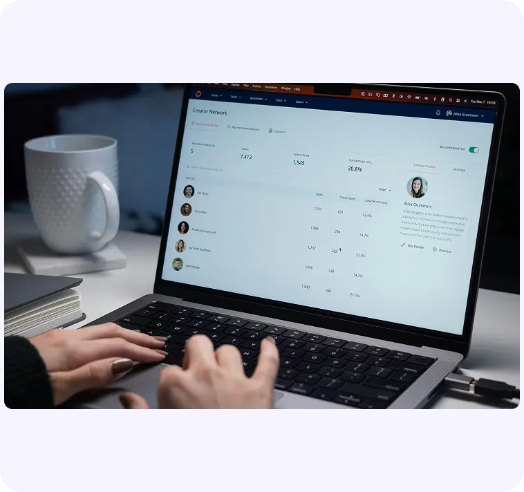 enterprise business analytics 