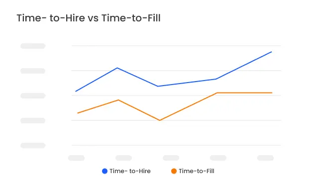 people analytics consulting