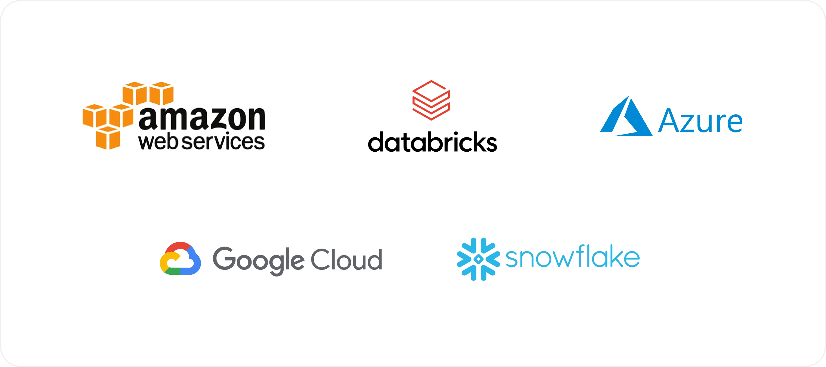 cloud analytics platforms