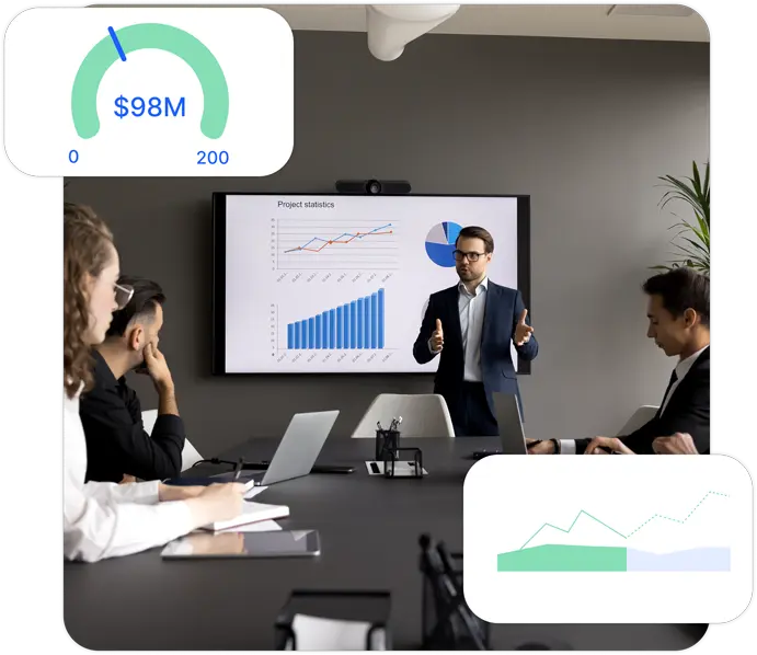 predective analytics